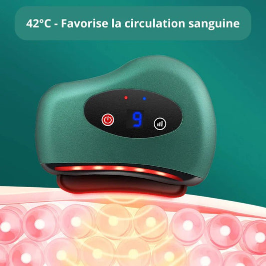 Gua Sha Électrique - Massage Facial Anti - Âge Moderne - Shopitfine