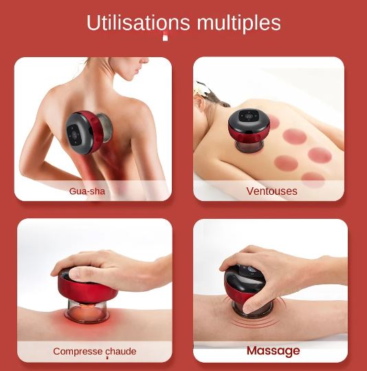 Ventouse Anti - Cellulite Silicone - Massage Minceur Drainage Lymphatique - Shopitfine